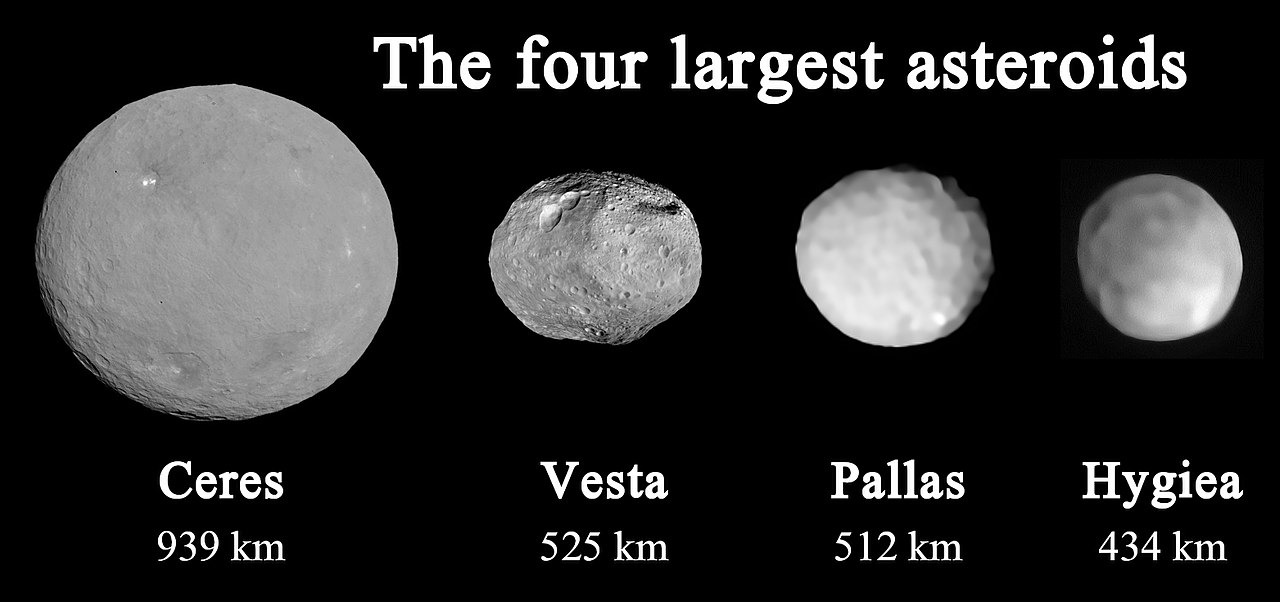 4 largest asteroids